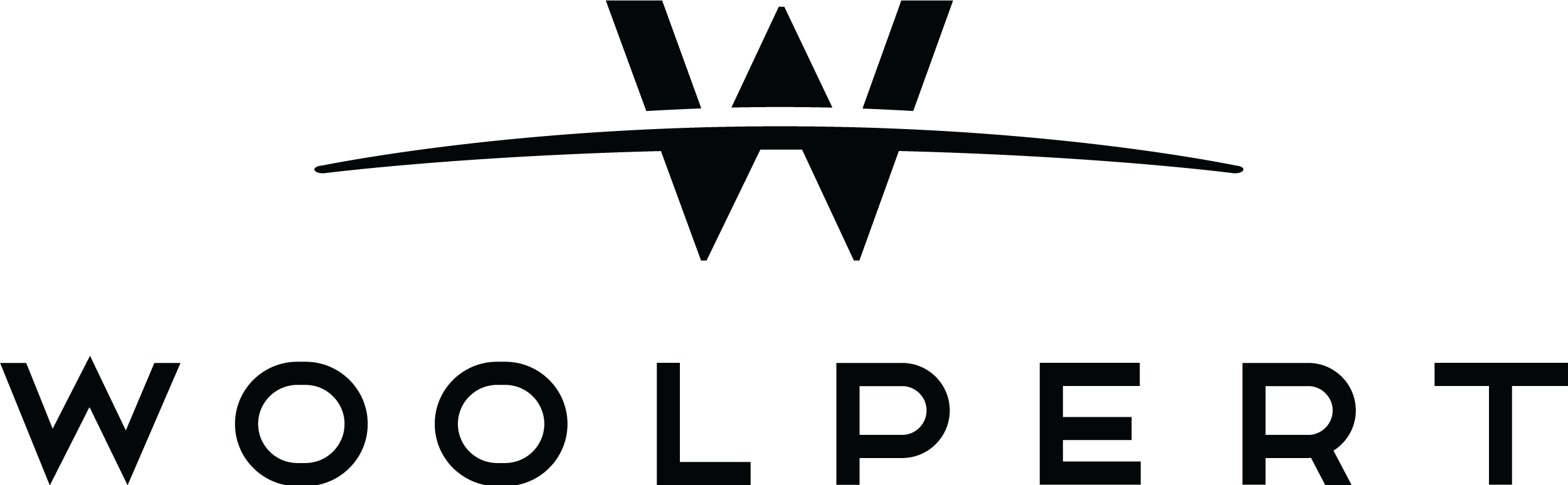 woolpert